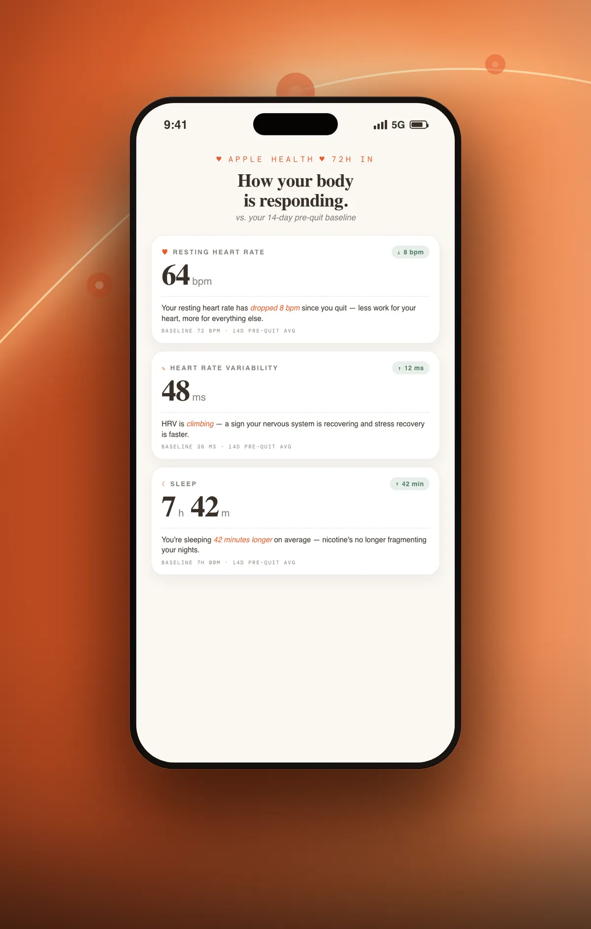 Cinder receipts — heart rate, HRV and sleep improving